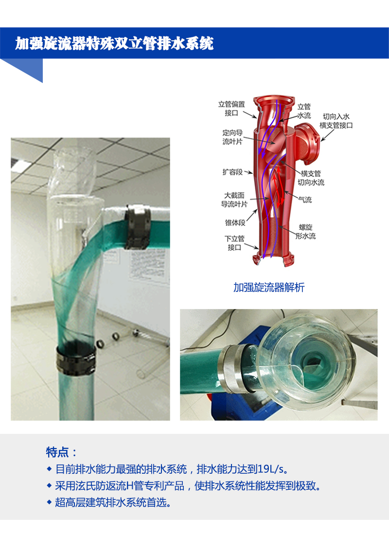 B型加強旋流器異層雙立管排水系統說明.jpg