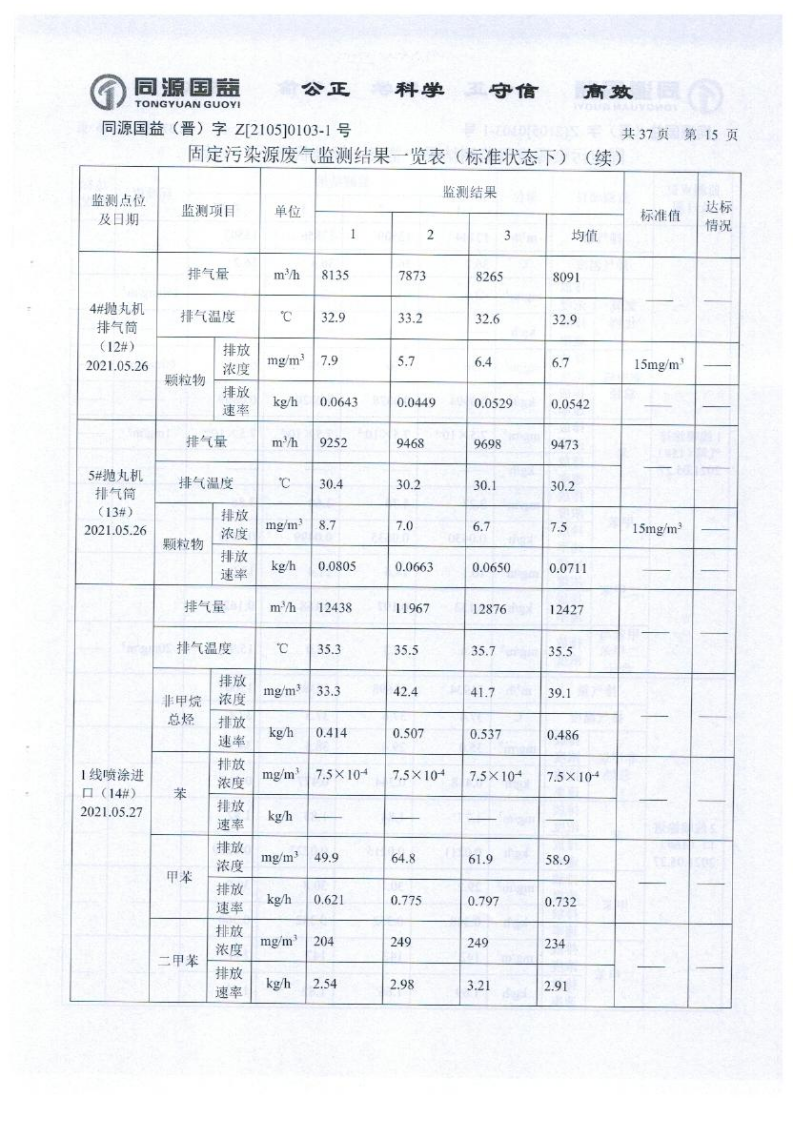 2021年2季度監(jiān)測報告_20.png