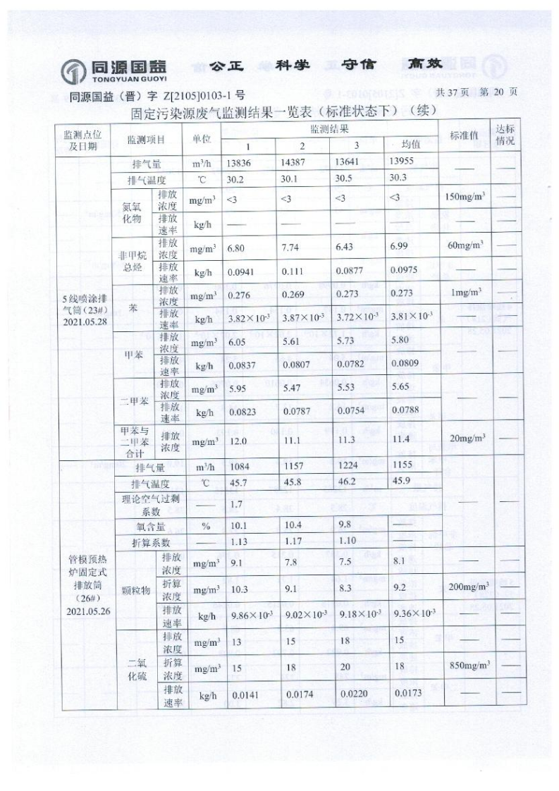 2021年2季度監(jiān)測報告_25.png