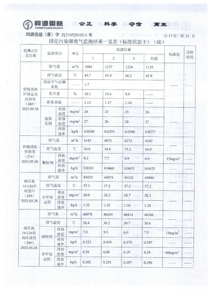 2021年2季度監(jiān)測報告_26.png