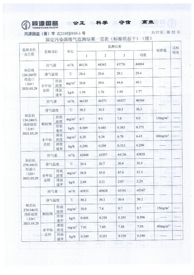 2021年2季度監(jiān)測報告_27.png