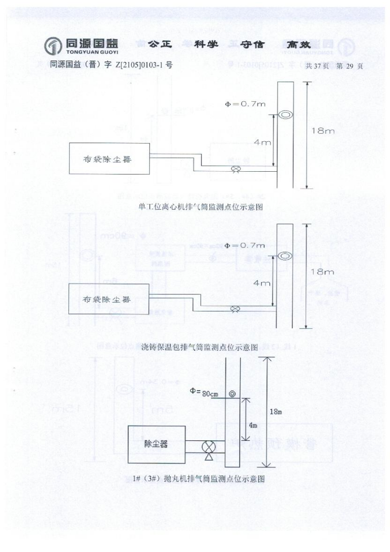 2021年2季度監(jiān)測報告_34.png