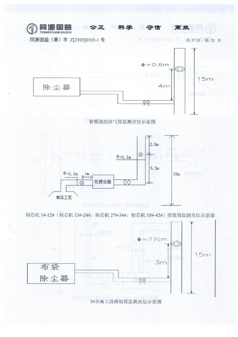 2021年2季度監(jiān)測報告_36.png