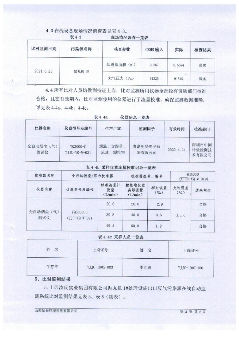 2021年2季度在線比對監測報告4_06.png