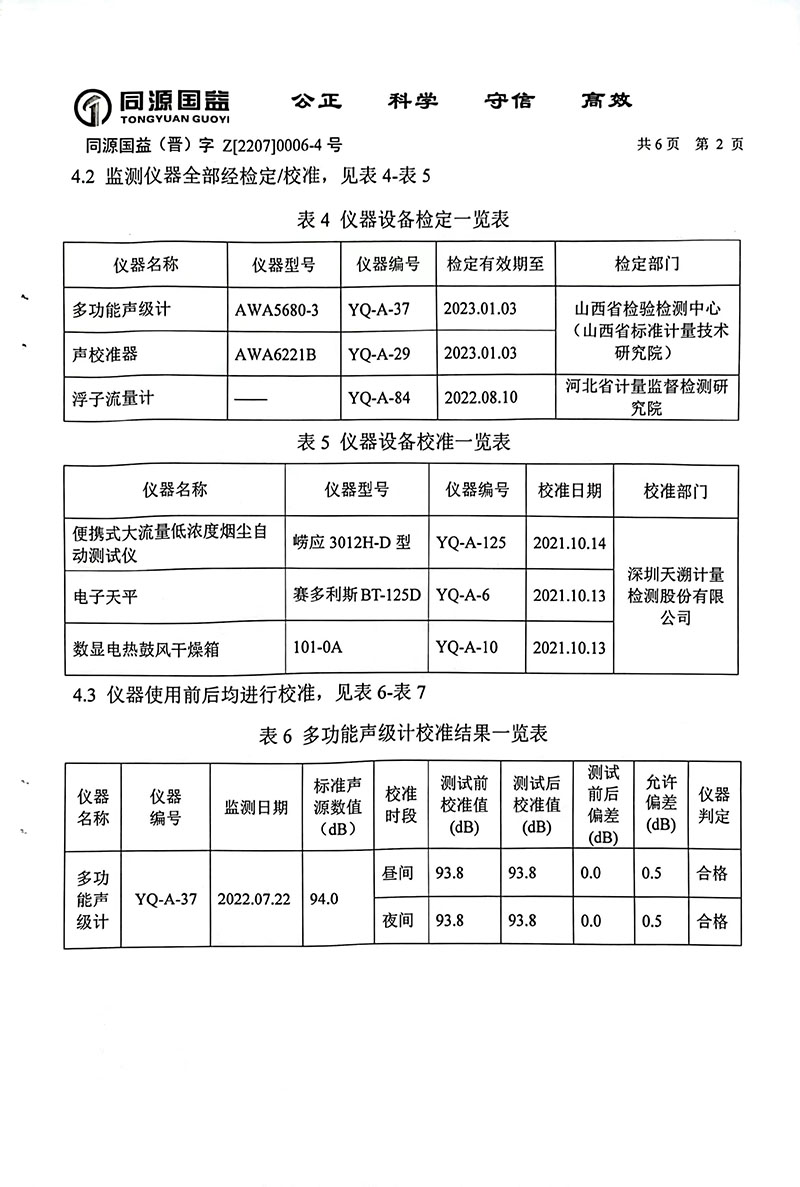 2022年3季度監測報告-7 副本