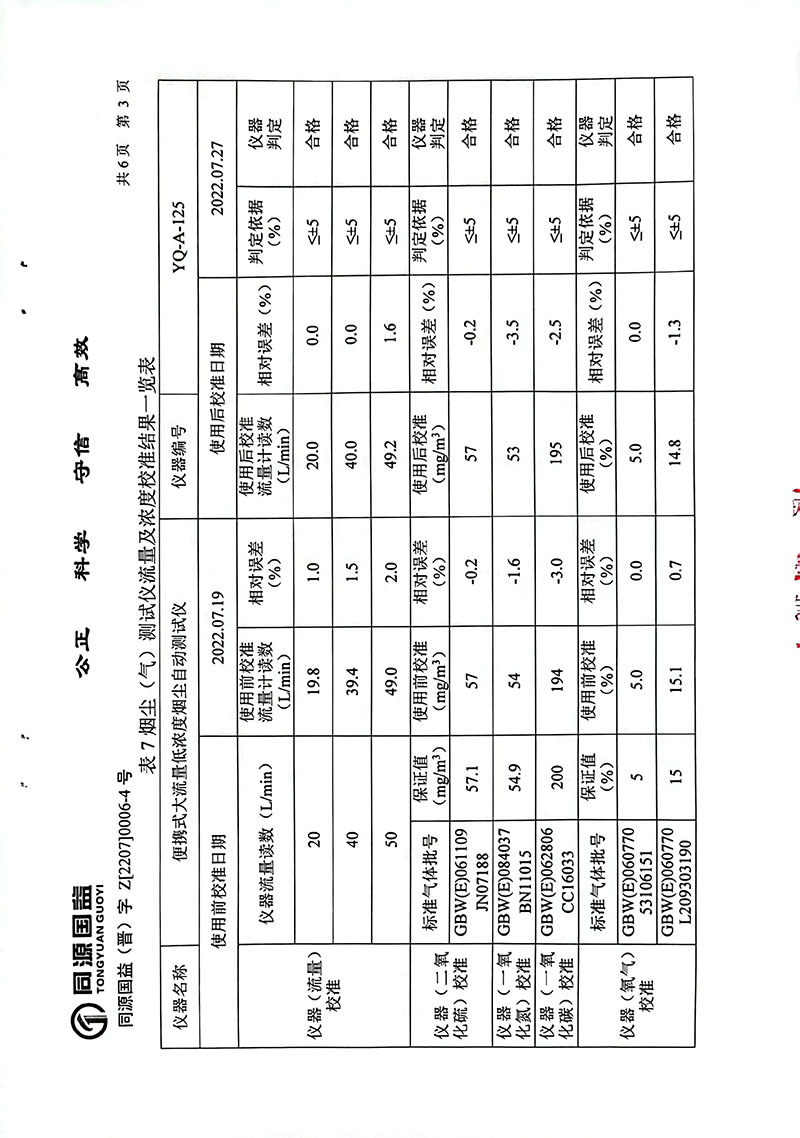 2022年3季度監測報告-8 副本