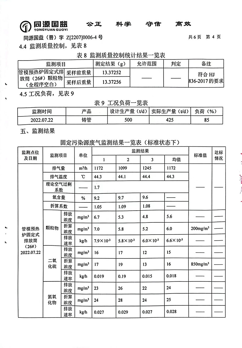 2022年3季度監測報告-9 副本