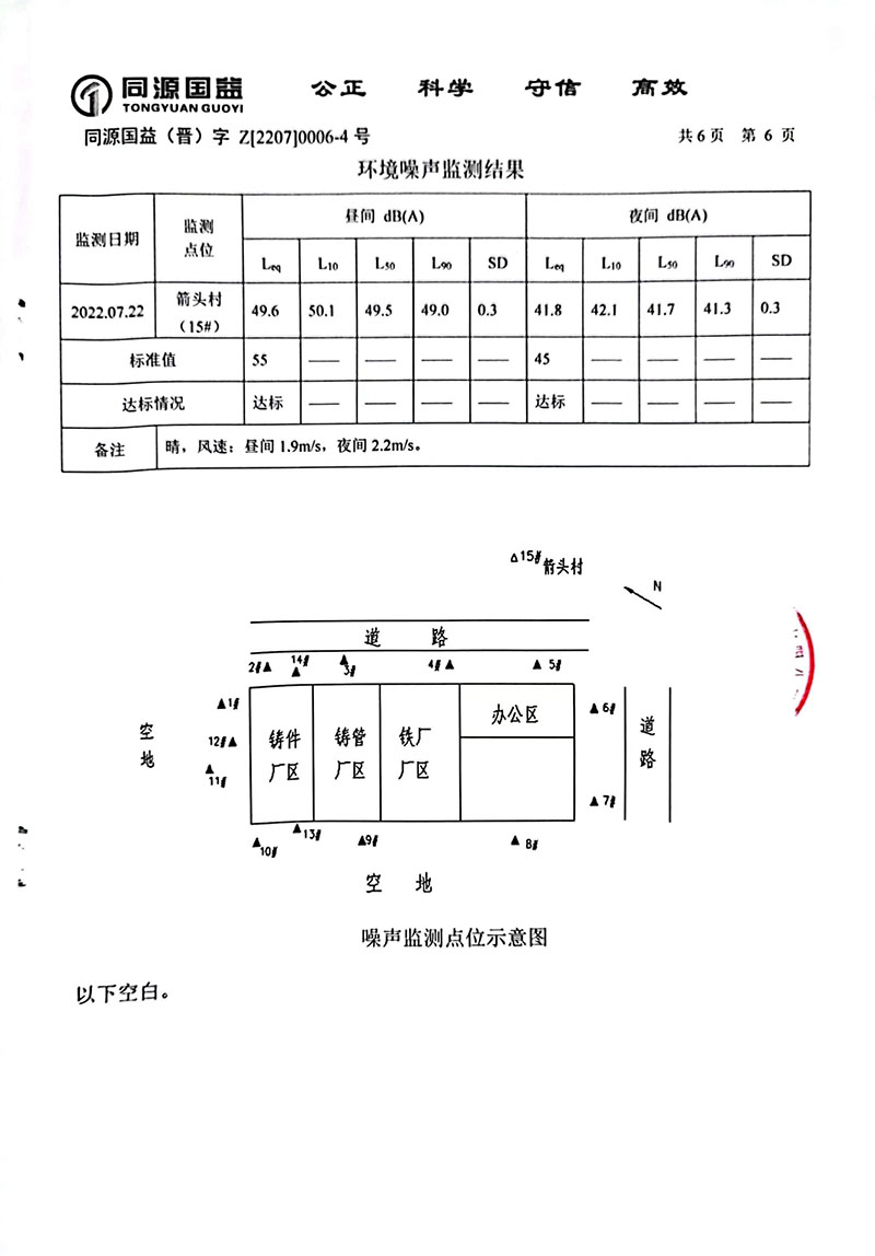 2022年3季度監測報告-11 副本