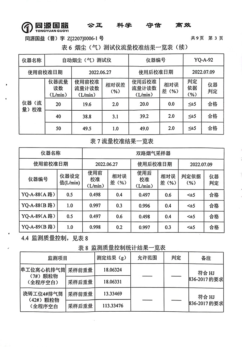 2022年下半年監(jiān)測報告1-8 副本