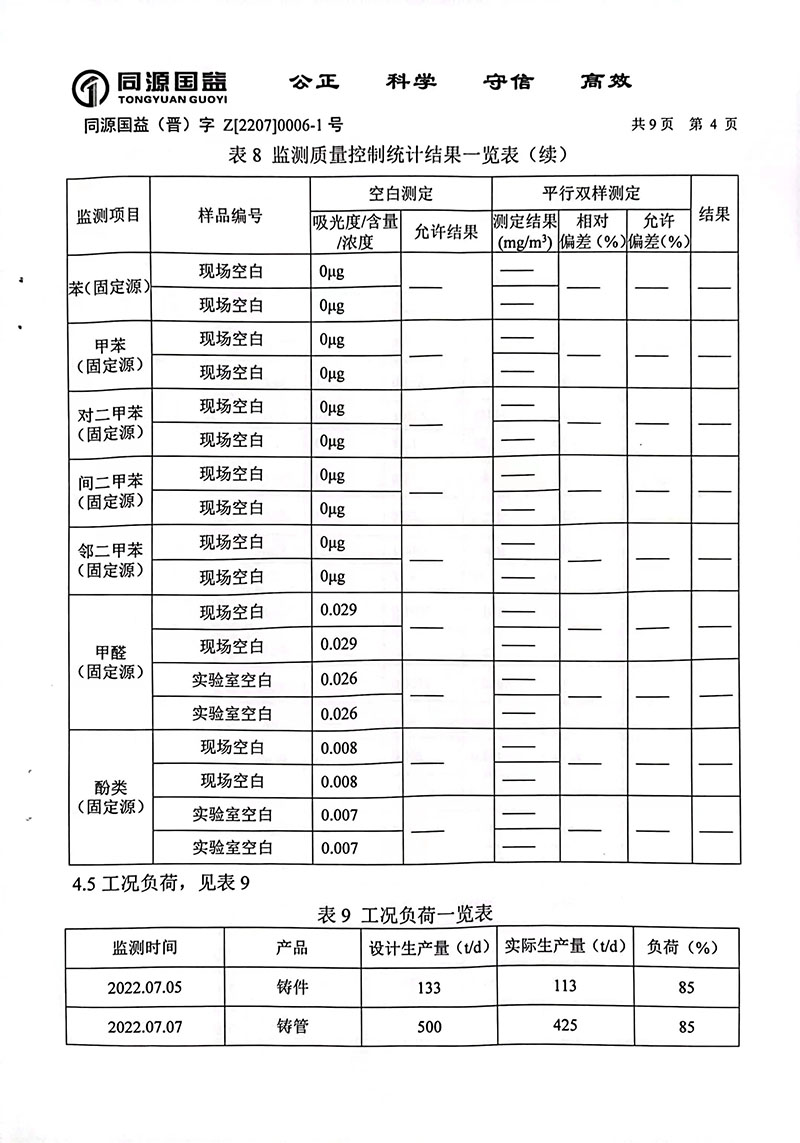 2022年下半年監(jiān)測報告1-9 副本