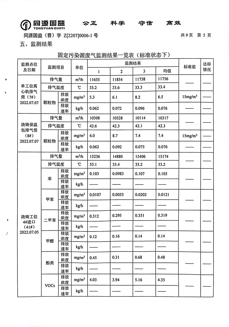 2022年下半年监测报告1-10 副本