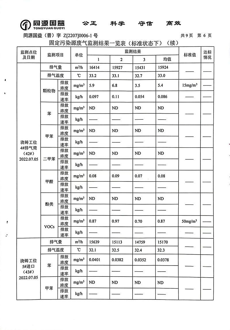 2022年下半年監(jiān)測報告1-11 副本