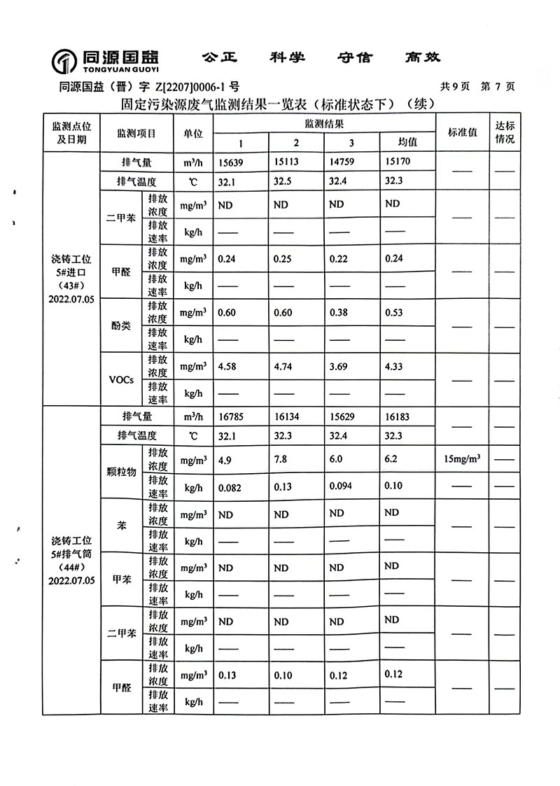 2022年下半年監(jiān)測報告1-12 副本