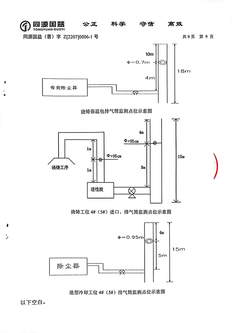 2022年下半年監(jiān)測報告1-14 副本