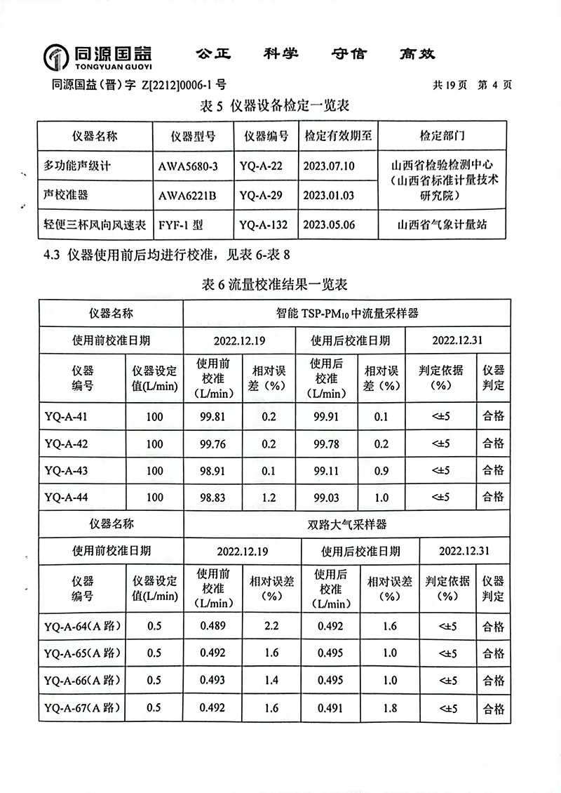 2022下半年監(jiān)測報告2-9 副本