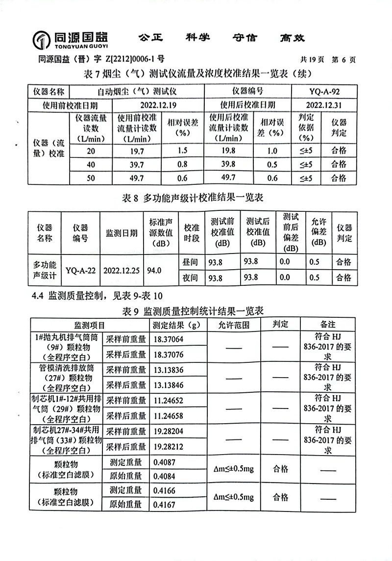 2022下半年監(jiān)測報告2-11 副本