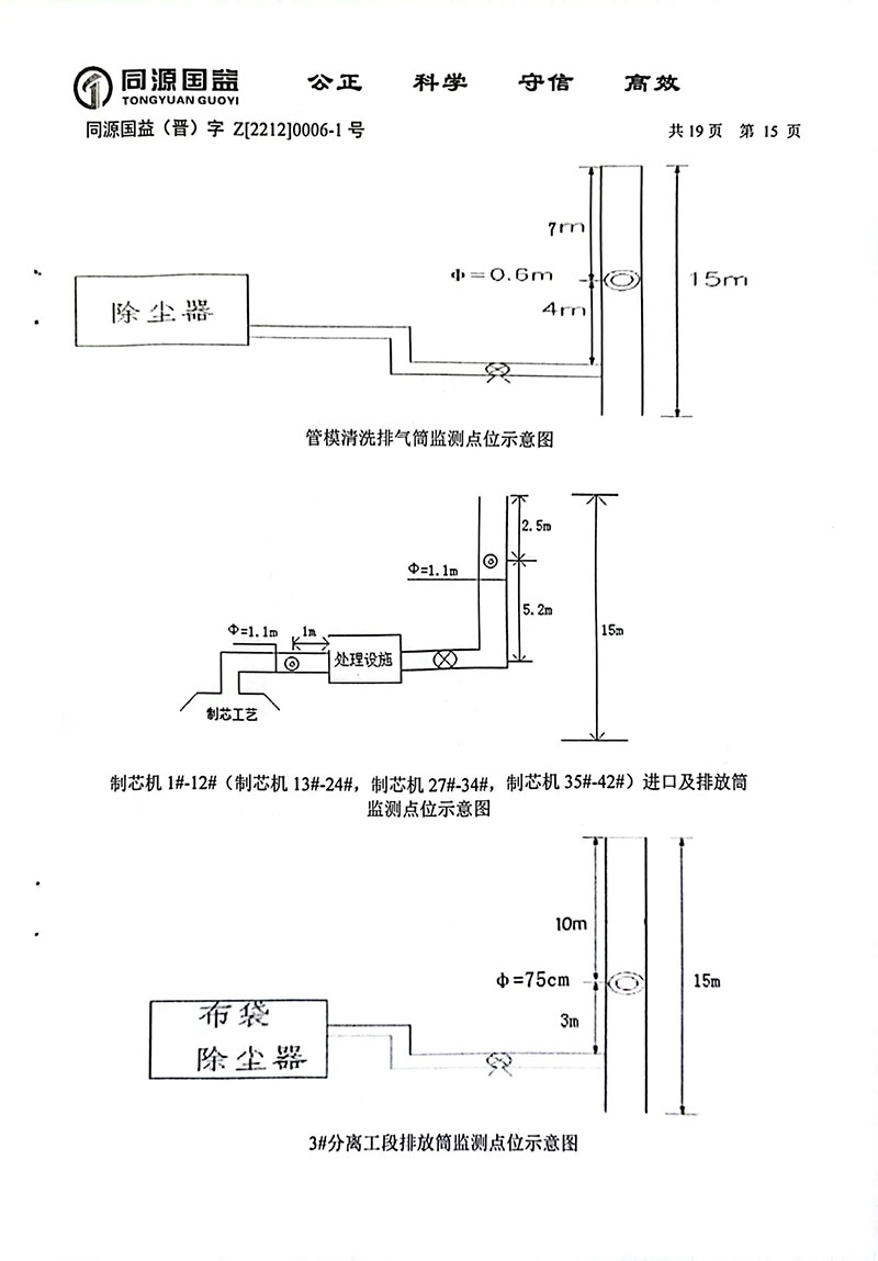 2022下半年監(jiān)測報告2-20 副本