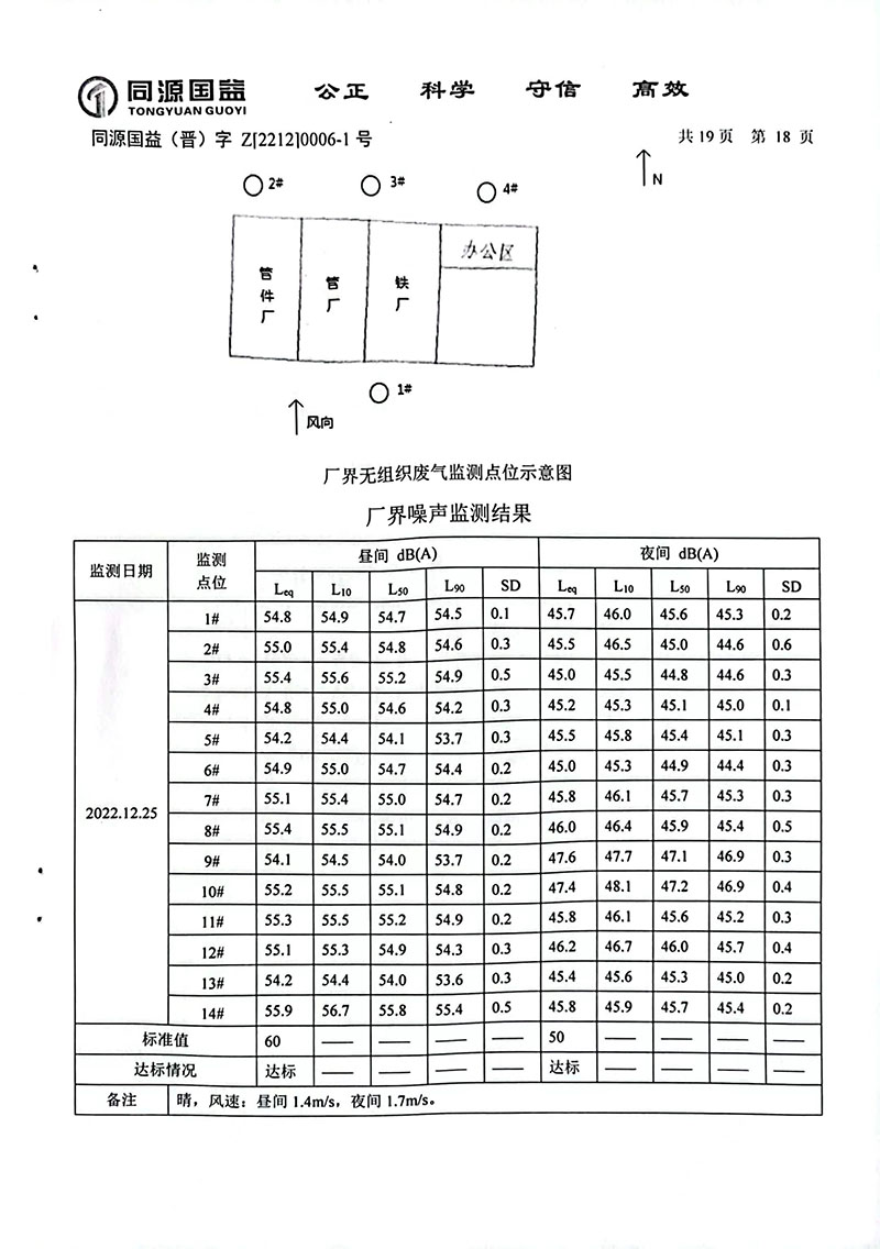 2022下半年監(jiān)測報告2-23 副本